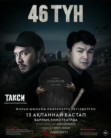 Фильм. 46 түн (2025) Фильм. 46 түн (2025)